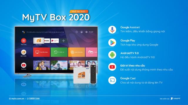 Cấu hình tham khảo của sản phẩm MyTV Box 2020