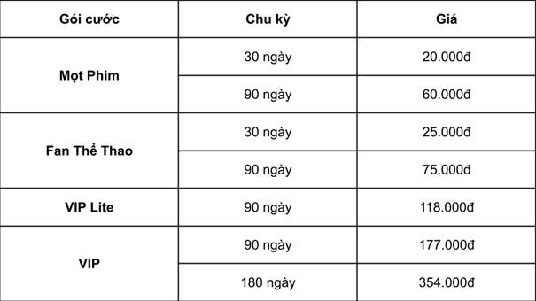 Ảnh có chứa văn bản, ảnh chụp màn hình, số, Phông chữ