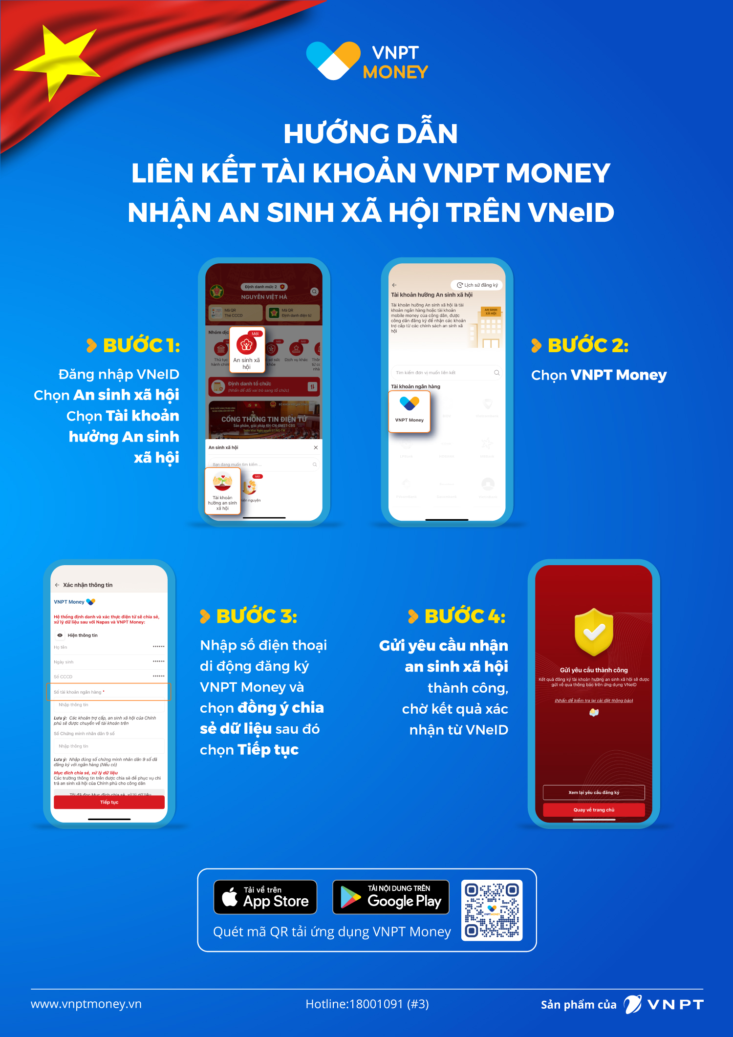 Liên kết tài khoản VNPT Money nhận ngay An sinh xã hội trên VNeID