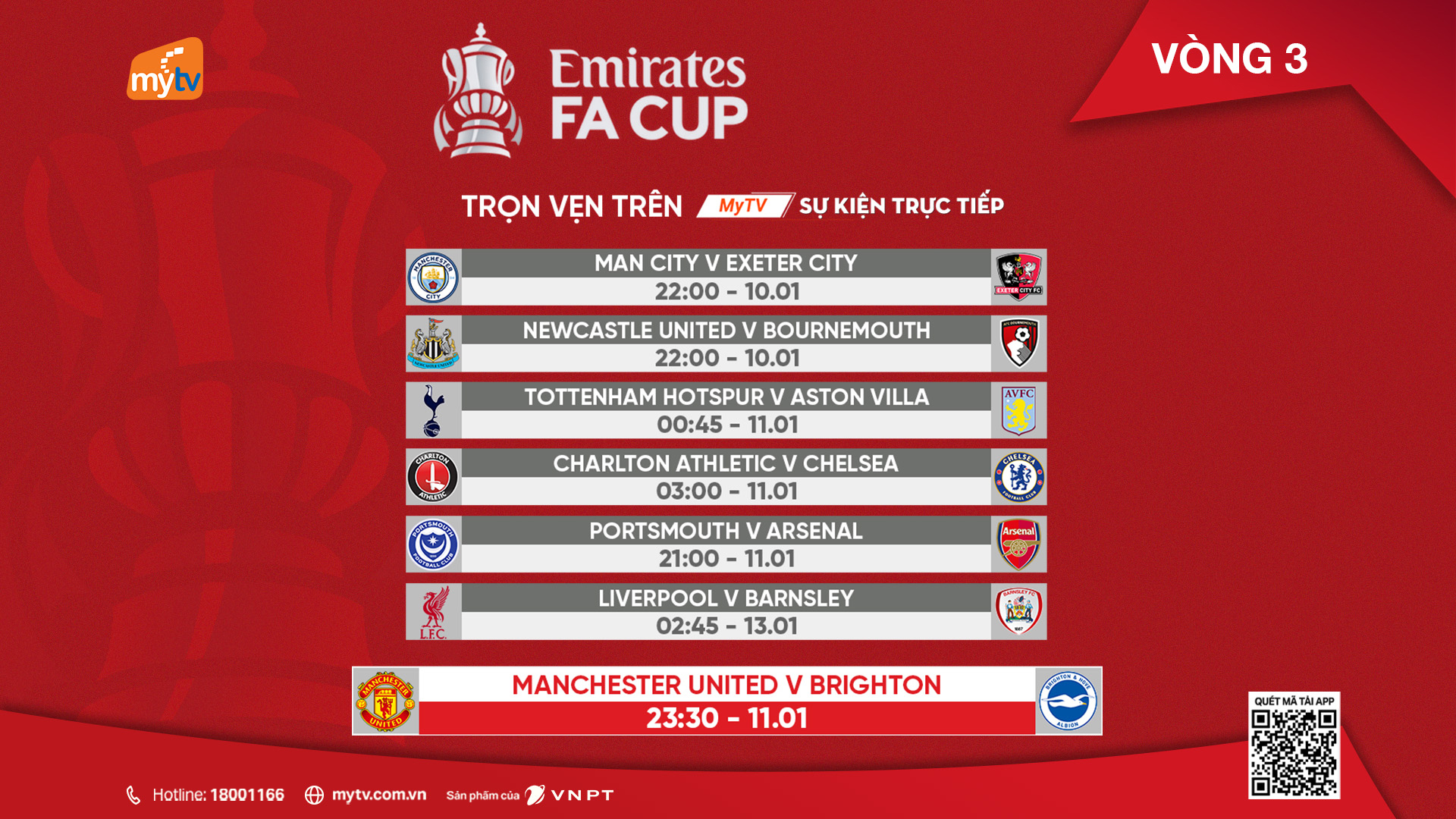 Vòng 3 FA Cup 2025/2026 cuối tuần này: Giải đấu giàu cảm xúc trở lại trên MyTV