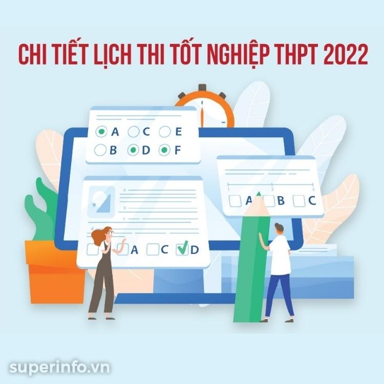 Cập nhật thông tin về kỳ thi Tốt nghiệp THPT 2022 trên Super News