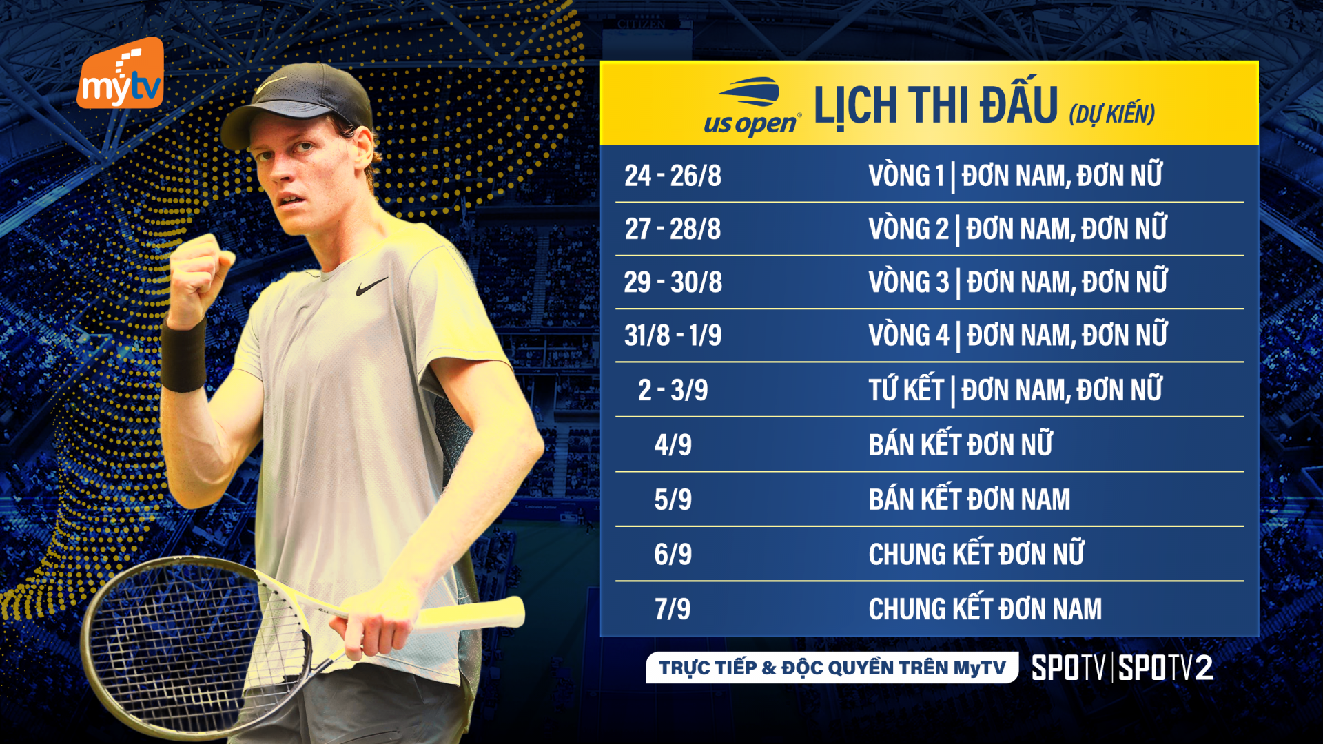 Trọn vẹn US Open 2025 cùng MyTV – Grand Slam bùng nổ trên mặt sân cứng New York